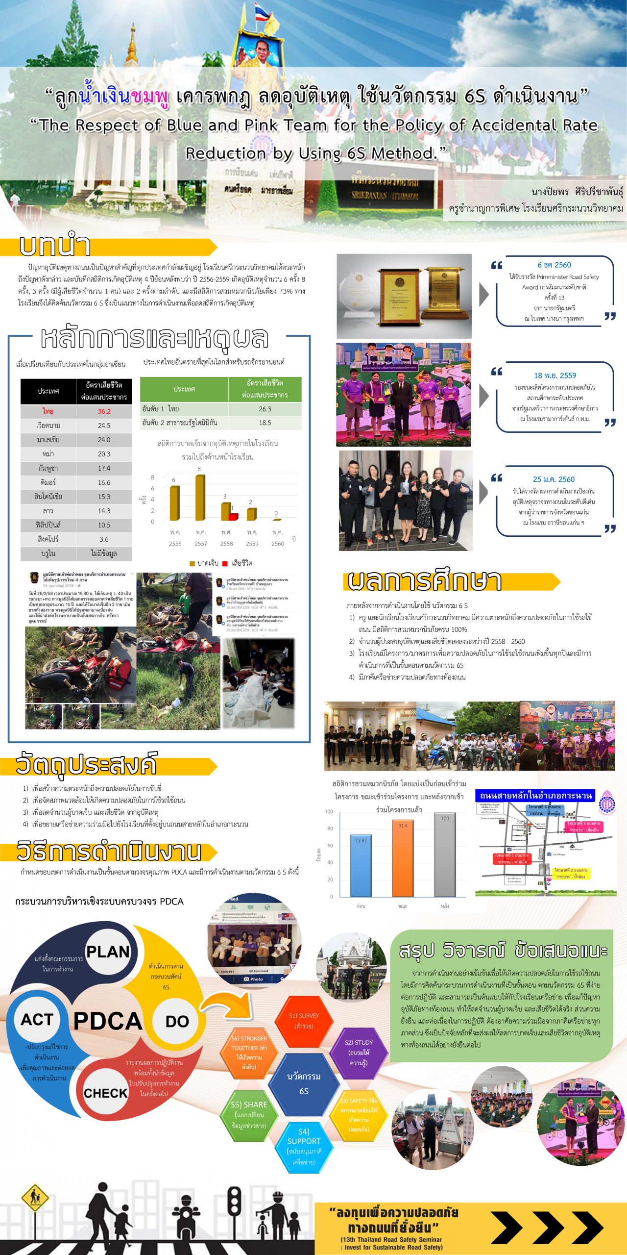 โปสเตอร์จริงจัง_page-0001