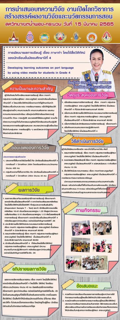 275811335_5424965657556146_3129929884004129132_n-384×1024